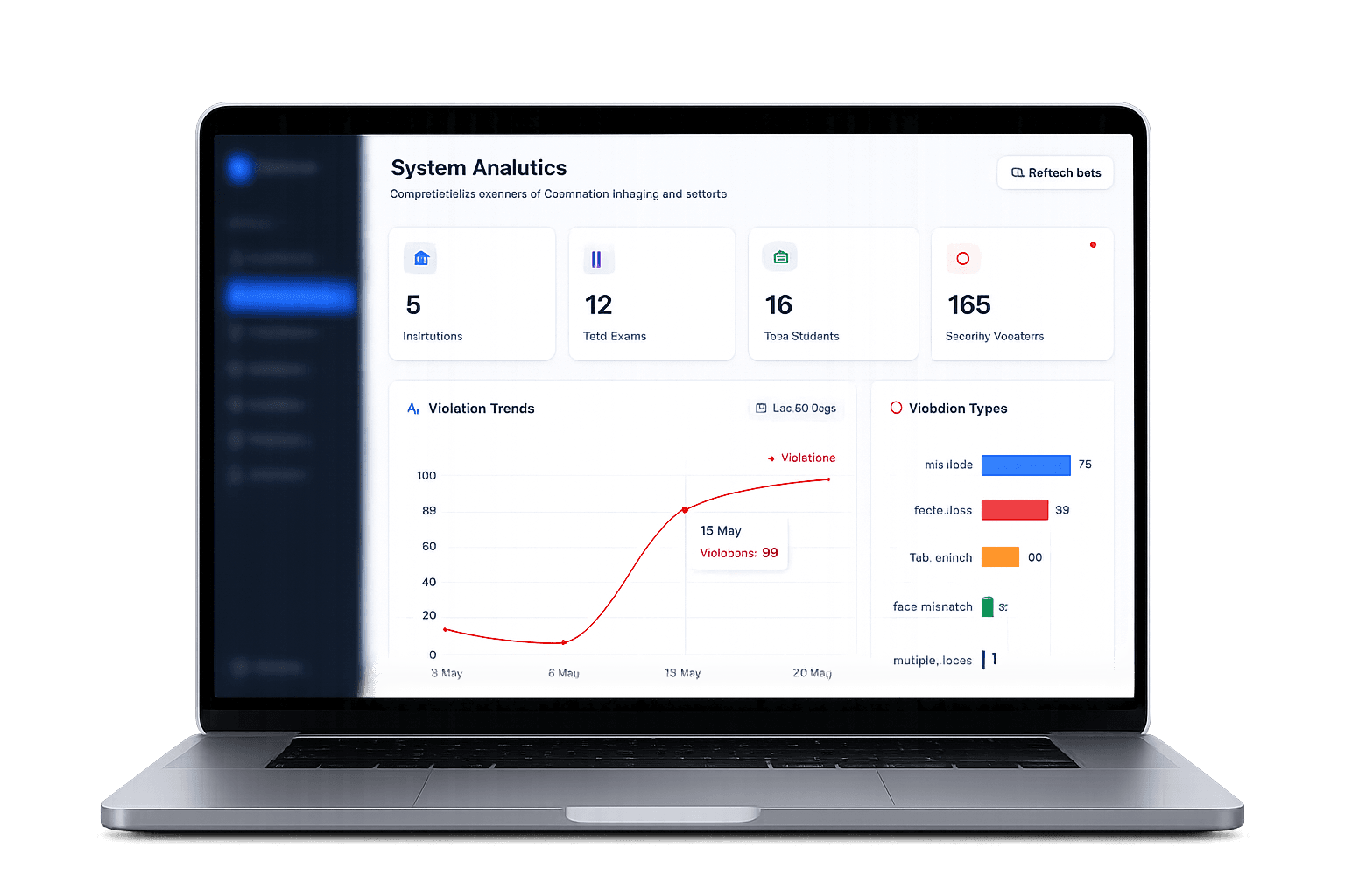 Live exam monitoring dashboard